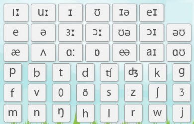 phonemic_chart.jpg